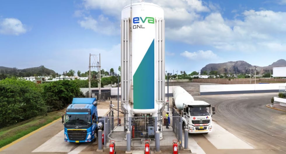Corredor logístico de gas natural licuado entre Perú y Ecuador