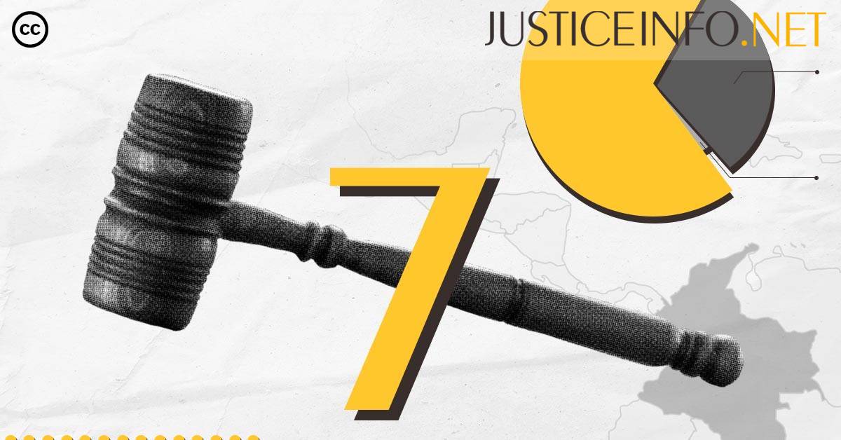Colombia's Peace Court Shows Promise but Faces Critical Challenges in Delivering Justice