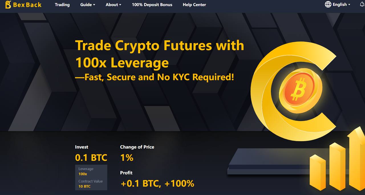 Singapore's BexBack Raises Eyebrows with Aggressive Crypto Trading Incentives Amid Market Volatility