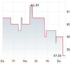 Image d'illustration pour: Aptiv PLC Q2 Profit Decreases, But Beats Estimates