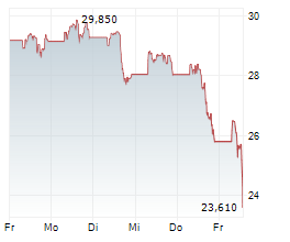 Image d'illustration pour: Moderna, Inc Q2 Loss Decreases, Beats Estimates