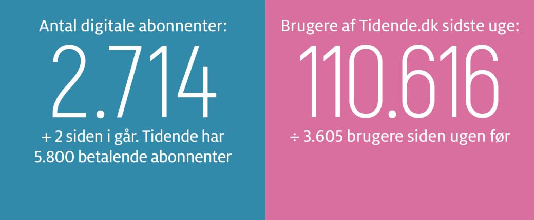 Image d'illustration pour: Gravgaard: Vind i sejlene for Bornholm som energiø