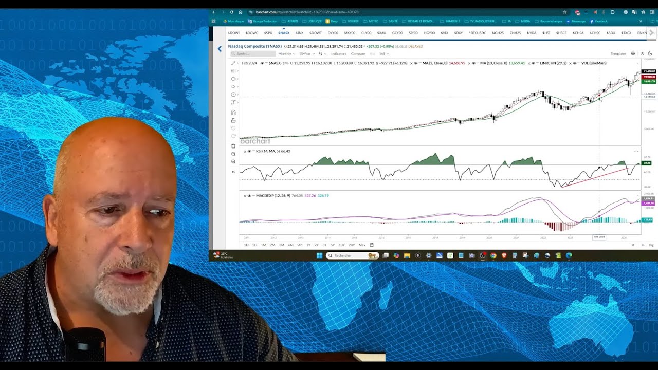 Image d'illustration pour: Indices, Or et Argent : Pourquoi les marchés ignorent la saisonnalité