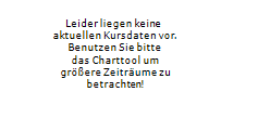 Image d'illustration pour: ROUNDUP/Kein Investor: Betrieb in Meyer-Burger-Werken eingestellt