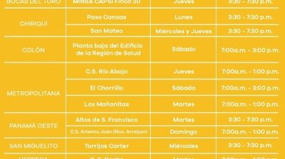 Image d'illustration pour: Conozca las 13 clínicas del Minsa donde se ofrece pastilla para prevenir el VIH