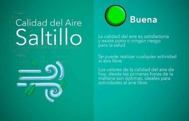 Image d'illustration pour: Calidad del aire hoy 2 de septiembre a las 20:00 horas es buena para hacer actividades al aire libre | Periódico Zócalo | Noticias de Saltillo, Torreón,  Piedras Negras, Monclova, Acuña