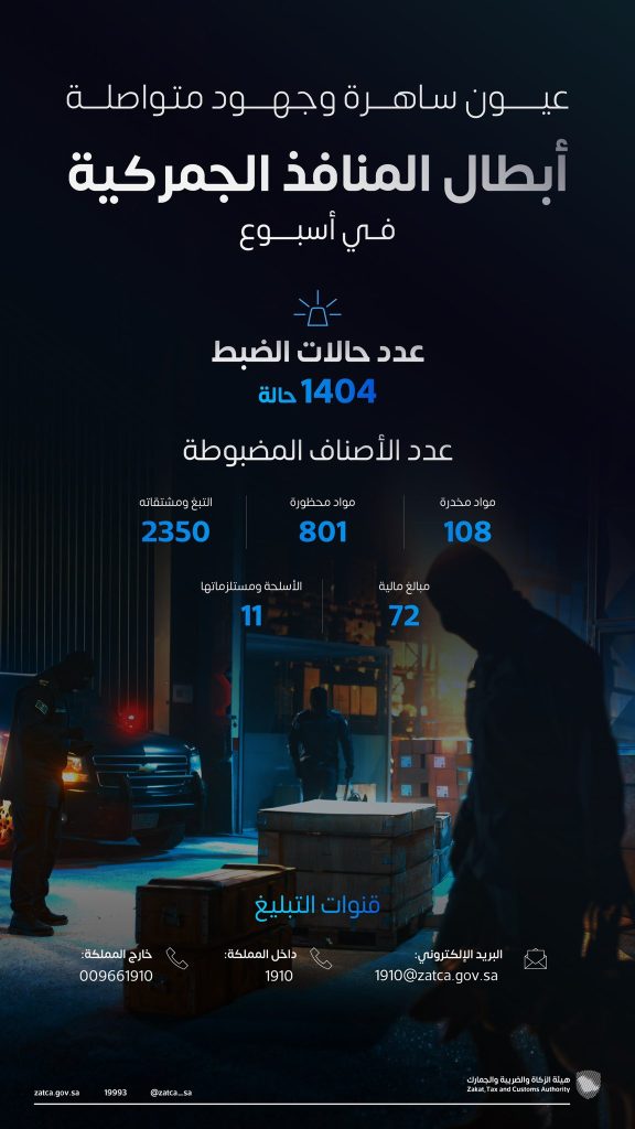 Image d'illustration pour: كشف 1404 حالة تهريب للممنوعات في المنافذ الجمركية - خبرنا