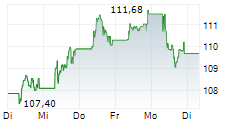 Image d'illustration pour: Tourmaline Bio Agrees To Be Acquired By Novartis In $1.4 Bln Deal; Stock Up