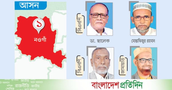 Image d'illustration pour: 'নিজ ঘাঁটি'তে বিএনপির ছয় প্রার্থী : অন্যরা এককভাবে | বাংলাদেশ প্রতিদিন
