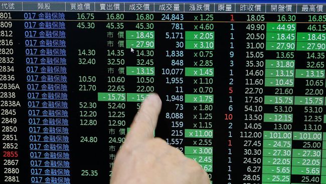 Image d'illustration pour: Reli Pasar Saham Tak Melulu Bangkitkan Ekonomi, Buktinya Ada di China