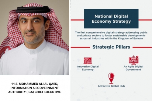 Image d'illustration pour: Innovation strategy, digital leadership | THE DAILY TRIBUNE | KINGDOM OF BAHRAIN