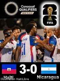 Image d'illustration pour: Haïti -  FLASH :  Élim. Coupe du Monde 2026, Haïti s'impose sur le Nicaragua [3-0] (videos) - HaitiLibre.com : Toutes les nouvelles d'Haiti 7/7